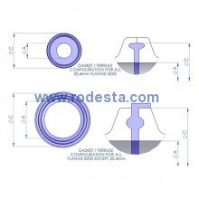 Tri-clamp gasket - ISO 1127